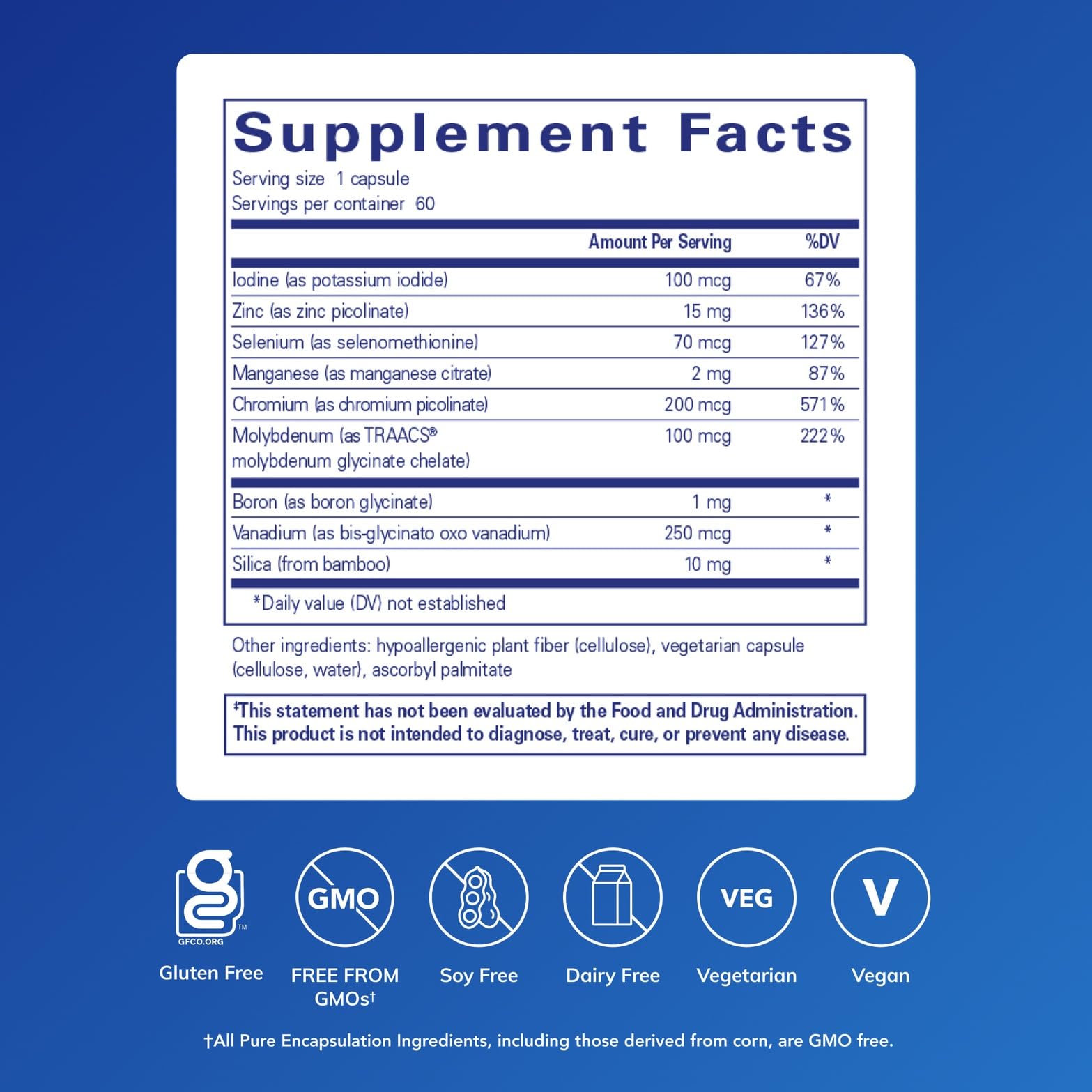 Pure Encapsulations Trace Minerals label highlights the ingredient list for bioavailable micronutrients.