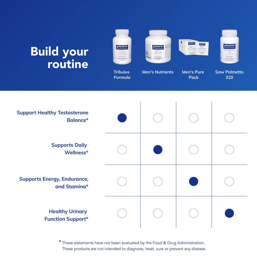 Label highlights quality controls and clear formulation details