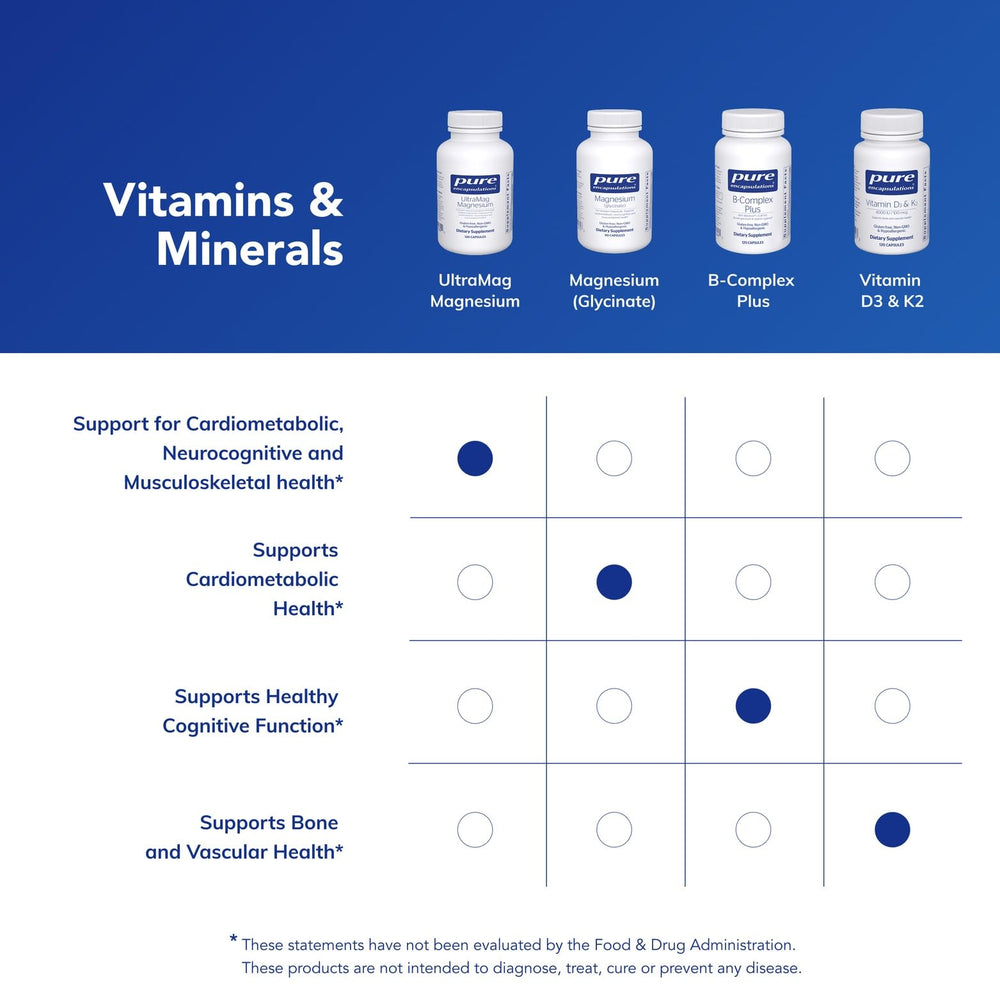 UltraMag dairy-free formula suitable for dairy-free diets.