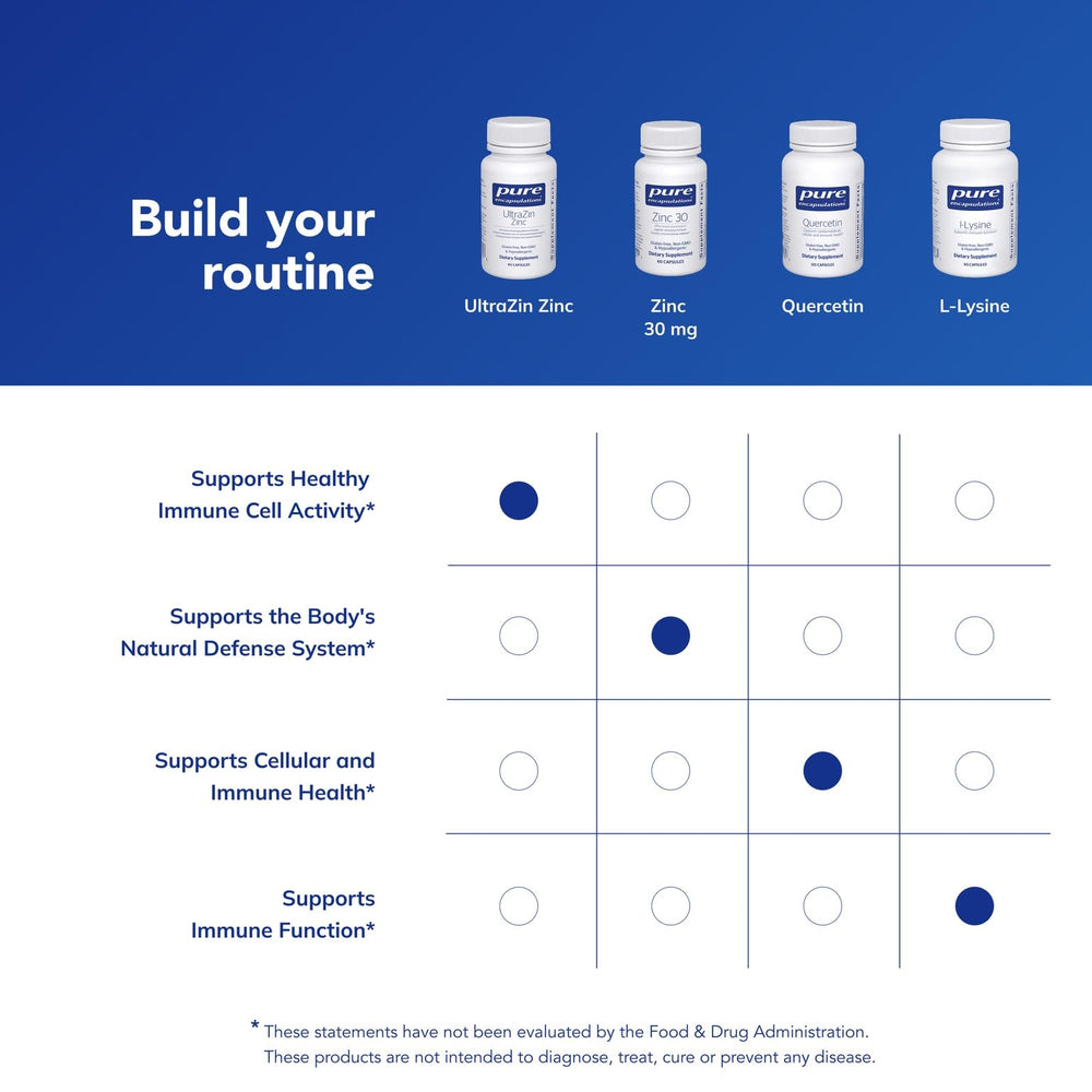 Pure Encapsulations UltraZin bottle on desk with water for daily use.