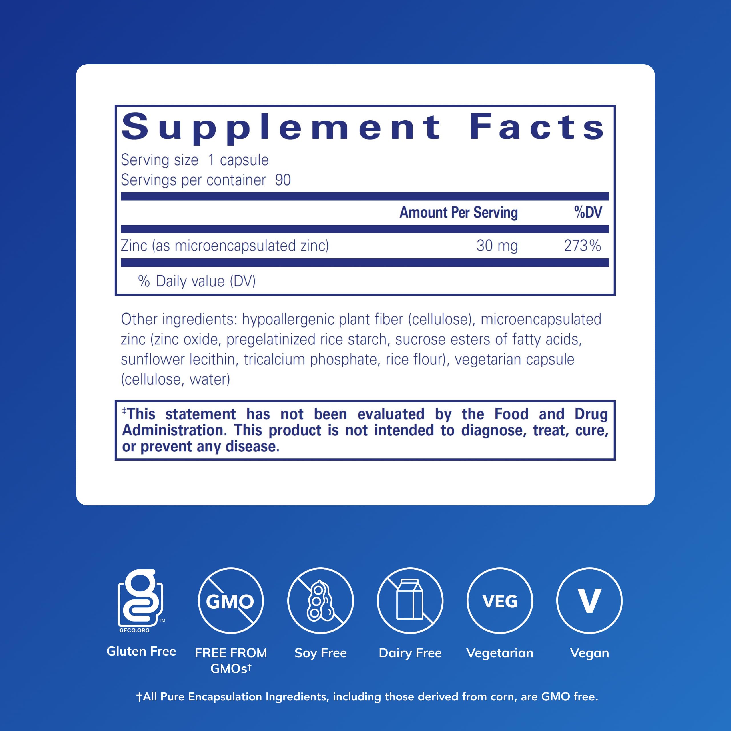 Pure Encapsulations UltraZin capsules closeup highlighting microencapsulation for absorption.