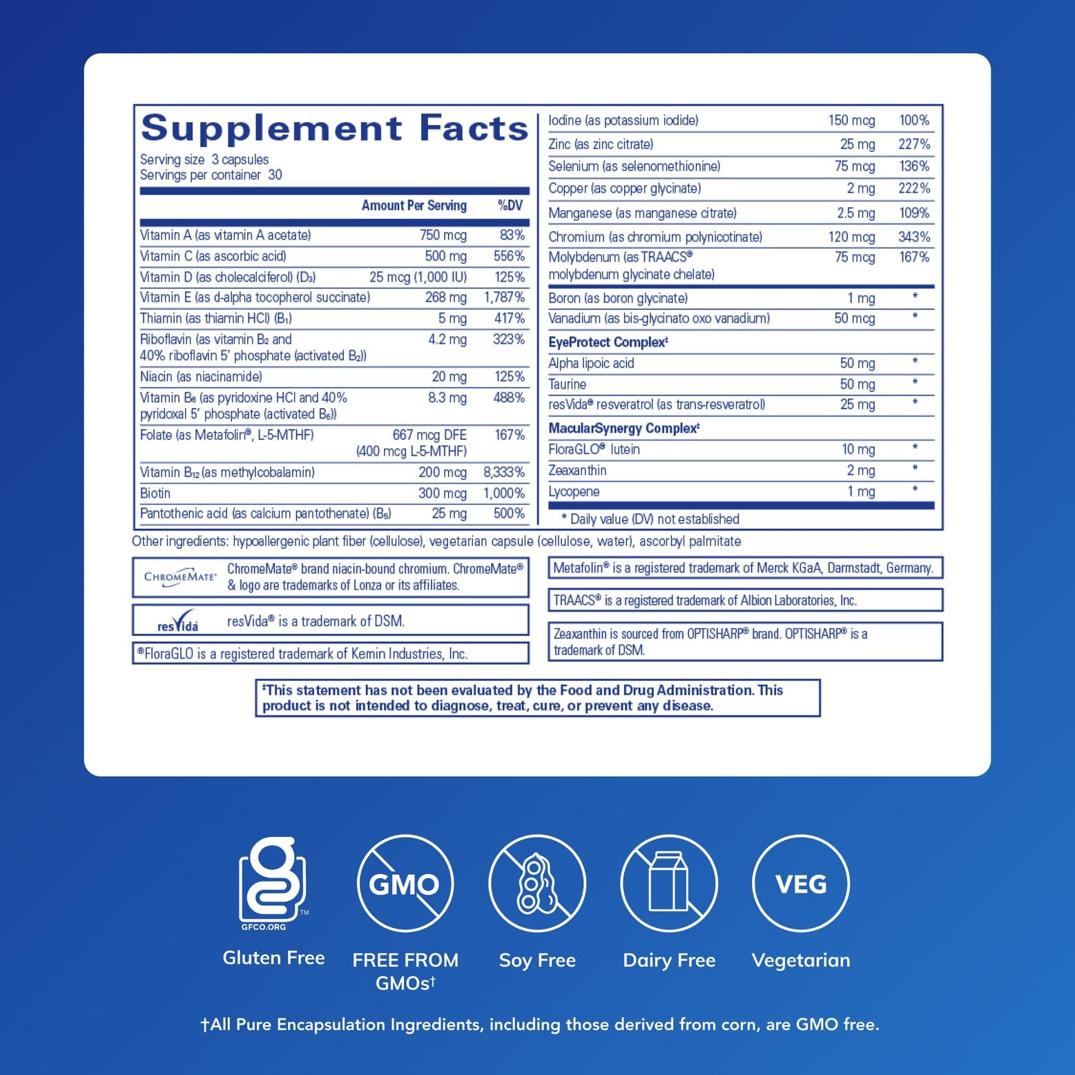 Pure Encapsulations VisionPro Nutrients capsules close-up highlighting lutein and zeaxanthin.