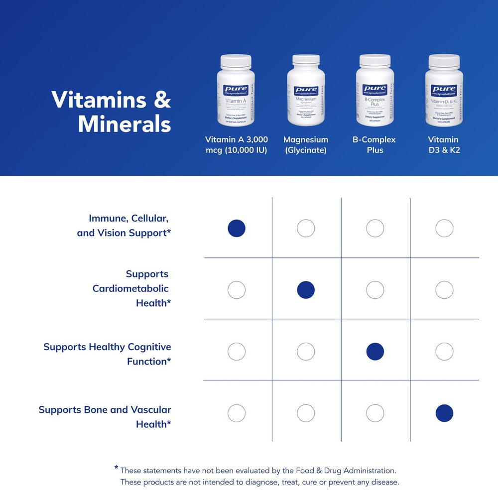 Vision support messaging and immune support cues in product visuals