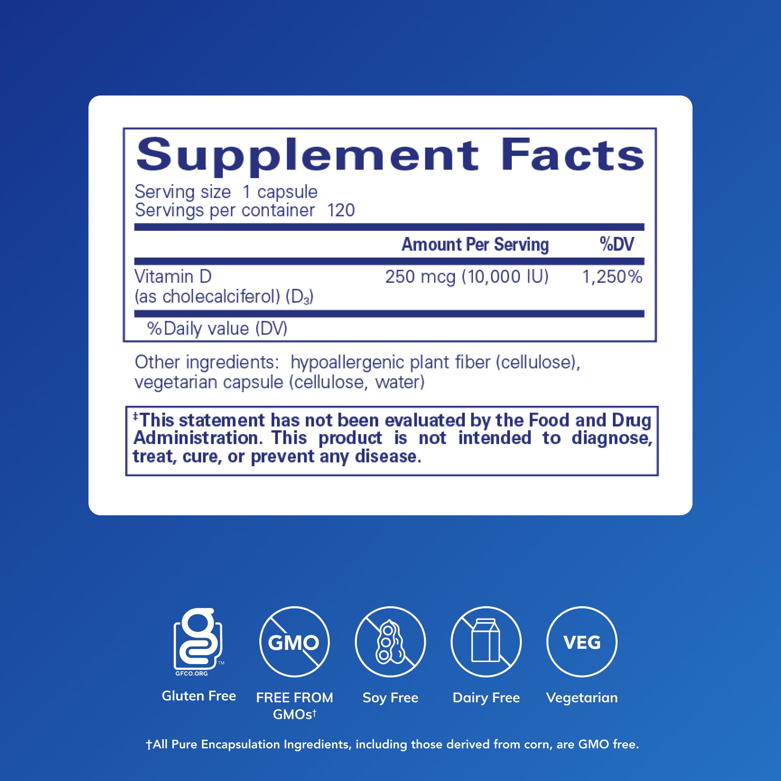 Pure Encapsulations Vitamin D3 capsules closeup showing dosage and quality