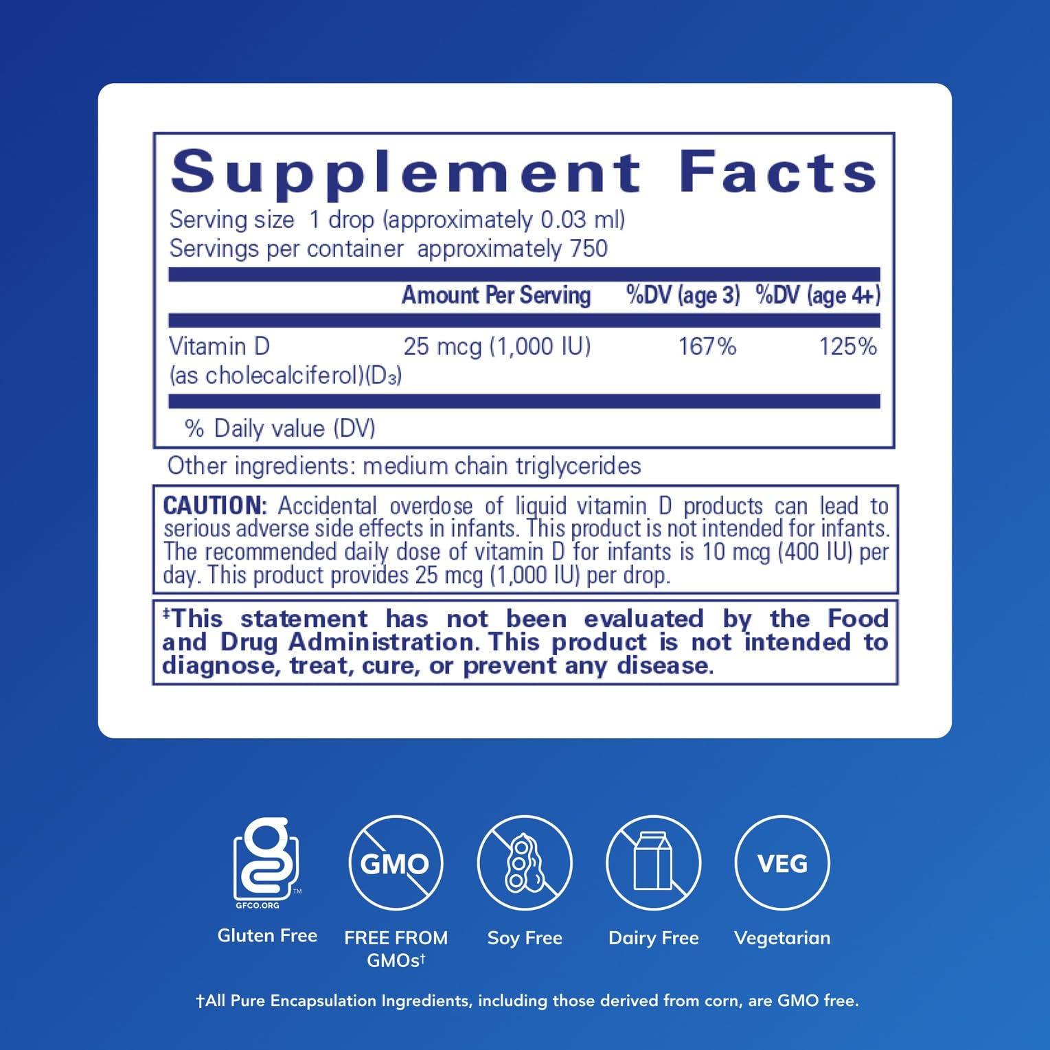 Pure Encapsulations Vitamin D3 Liquid dropper—easy dosing for daily wellness rituals.