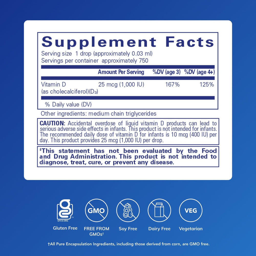 Pure Encapsulations Vitamin D3 Liquid dropper—easy dosing for daily wellness rituals.