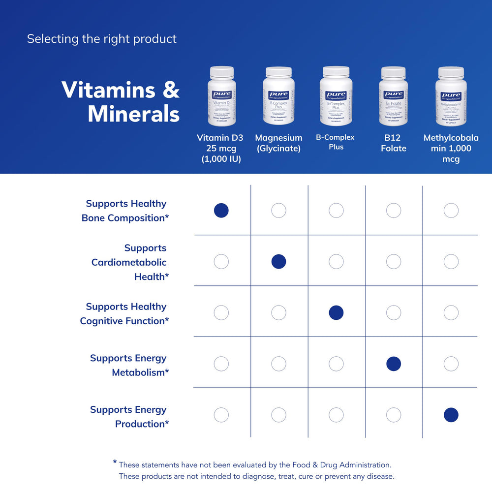Pure Encapsulations Vitamin D3 on a store shelf suggests everyday vitamin D support.