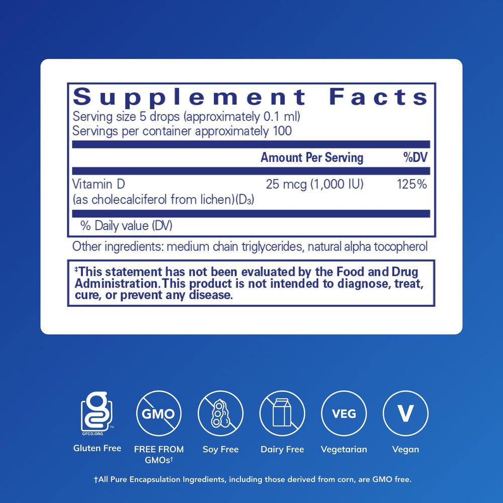 Pure Encapsulations Vitamin D3 (Vegan) Liquid pour shows easy dispensing and dosing
