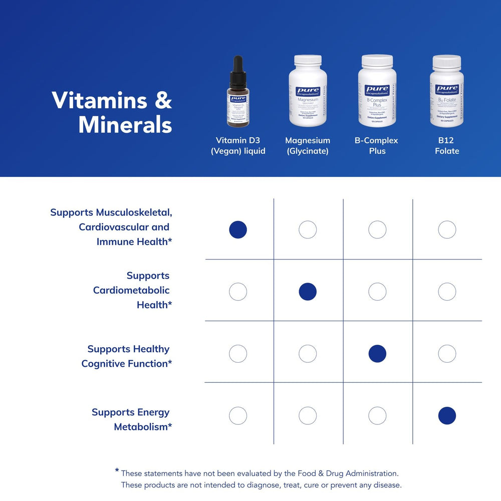 Pure Encapsulations Vitamin D3 (Vegan) Liquid seal highlights purity and tested potency