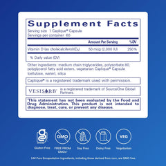 Pure Encapsulations Vitamin D3 VesIsorb capsules ready for daily bone health support.