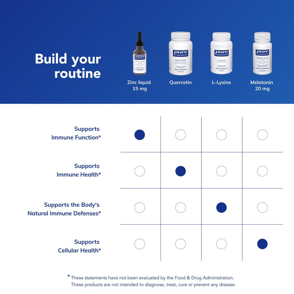 Storage-friendly glass bottle visual reinforces long shelf-life and purity.