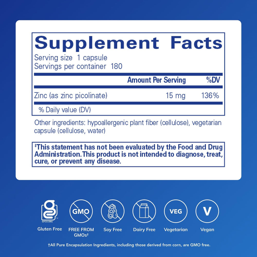 Pure Encapsulations zinc picolinate capsules ready for daily use.