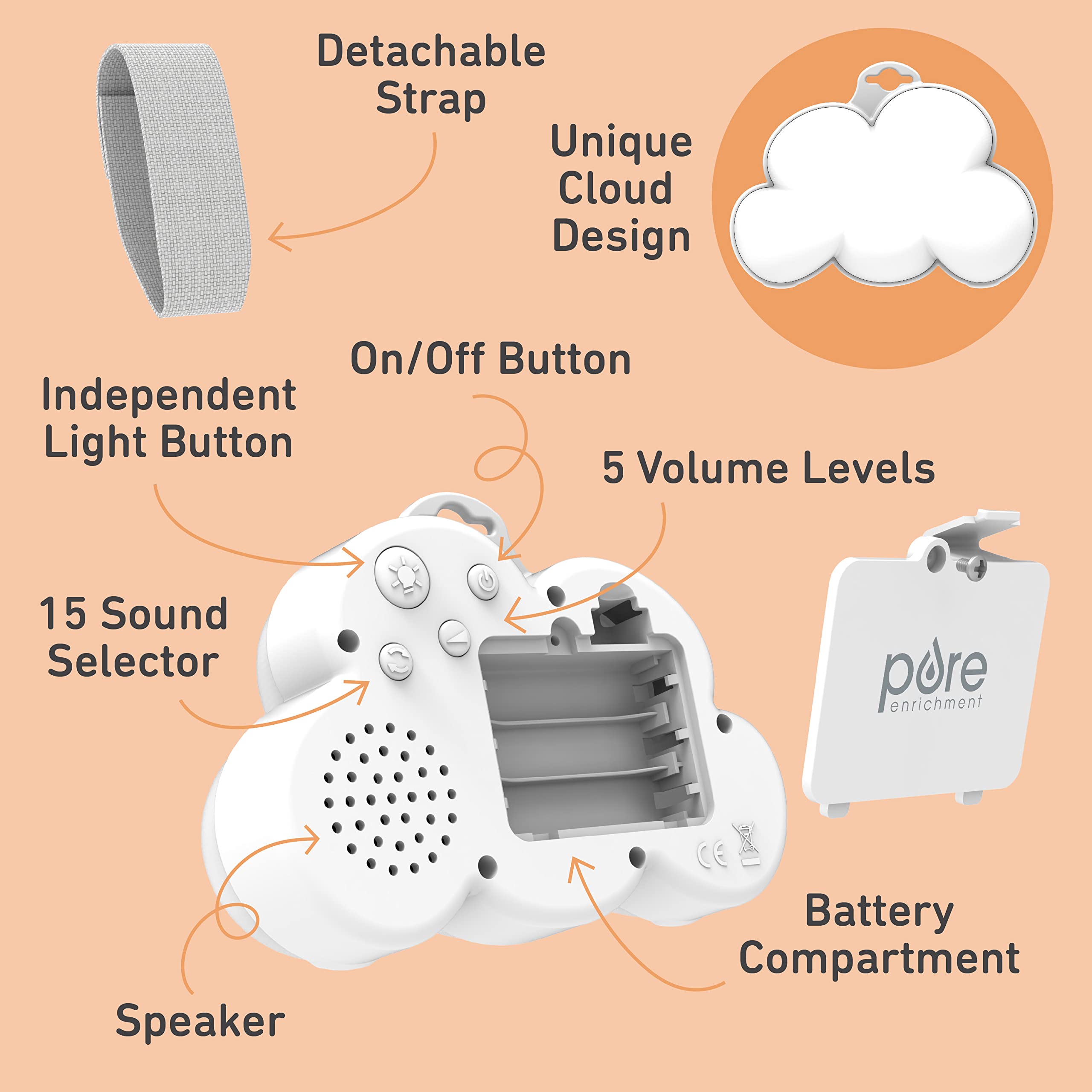 Pure Enrichment PureBaby Cloud 30-minute auto-off timer conserves battery life