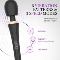 Pure Envy Joystick ultra-quiet operation supports private sessions and calm ambiance.