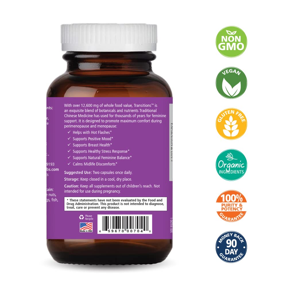 Transitions capsules closeup highlighting herbal blend for potential menopause symptom relief.
