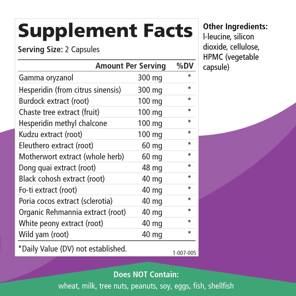 Morning dose shot with Transitions supports consistent daily routine.