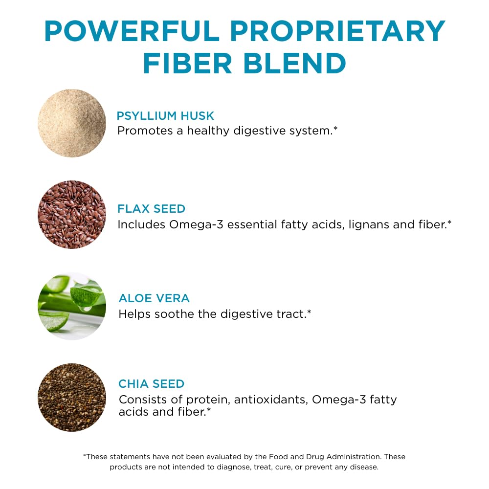 Pure for Men Stay Ready Fiber psyllium husk visual emphasizing fiber base