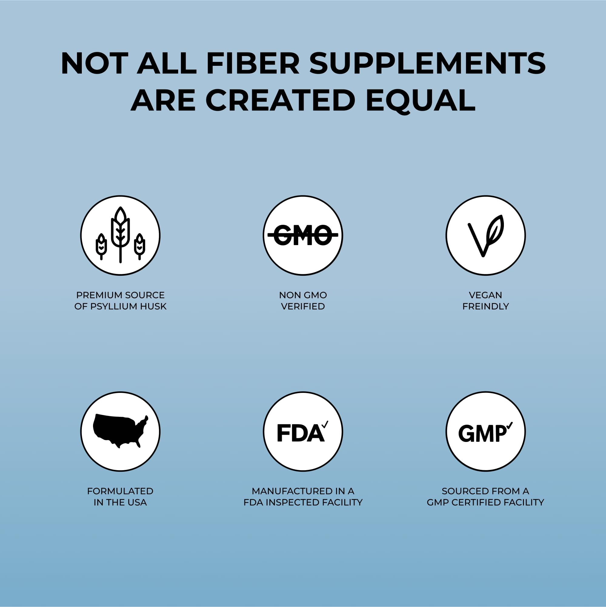 Pure for Men Stay Ready Fiber vegan capsules in hand, for convenient daily fiber.