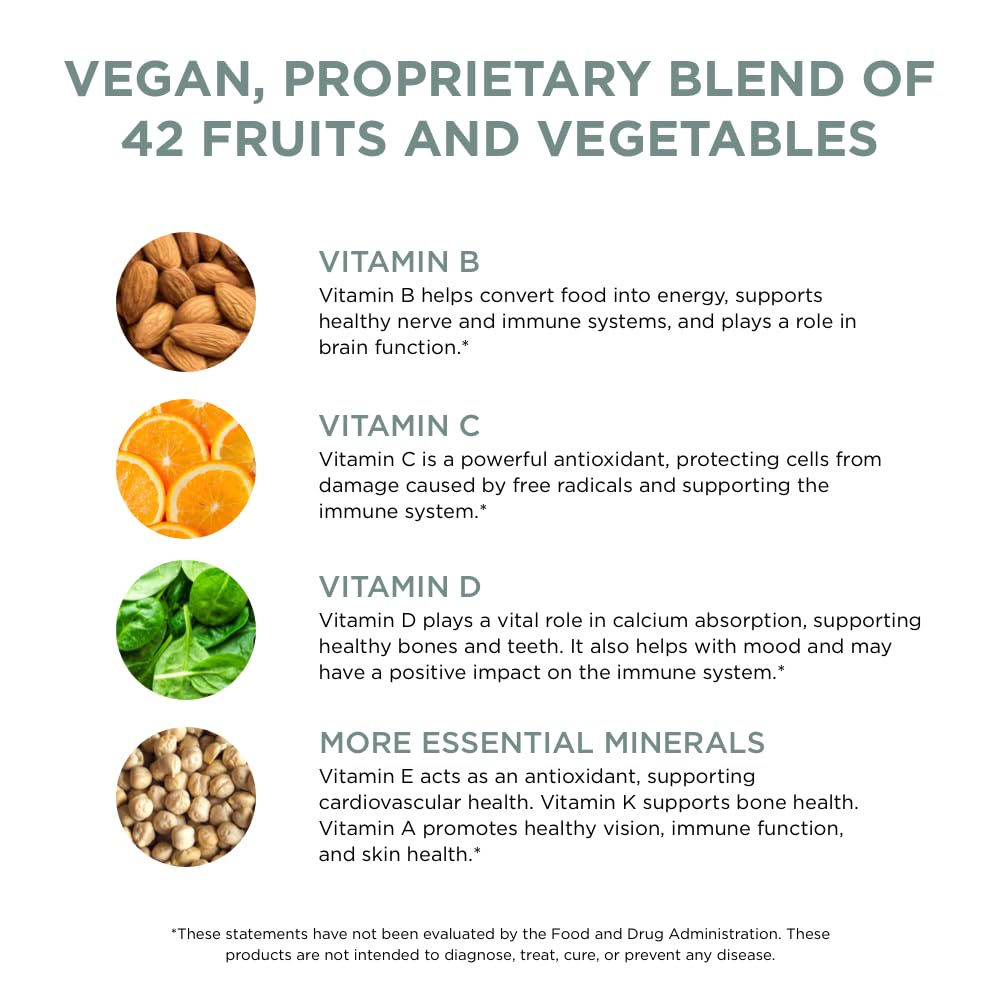 Pure for Men vitamin and mineral icons denote essential nutrients.