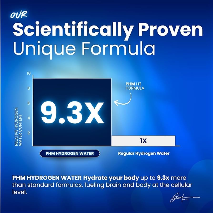 90 tablets for a three-month hydration routine.