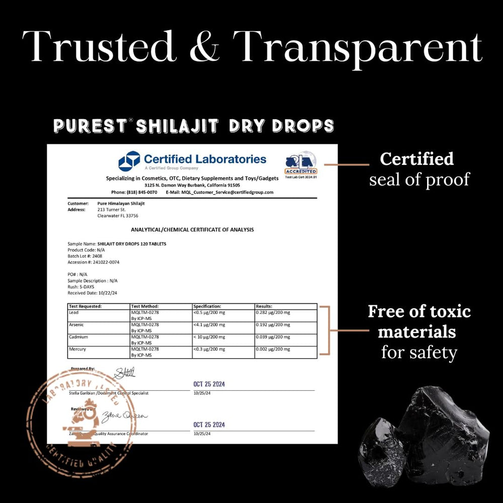 Pure Himalayan Shilajit Dry Drops foil packaging emphasizes purity and testing.