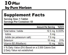 Pure Horizon IOPlus ingredients visual, highlighting iodine, B2, selenium.