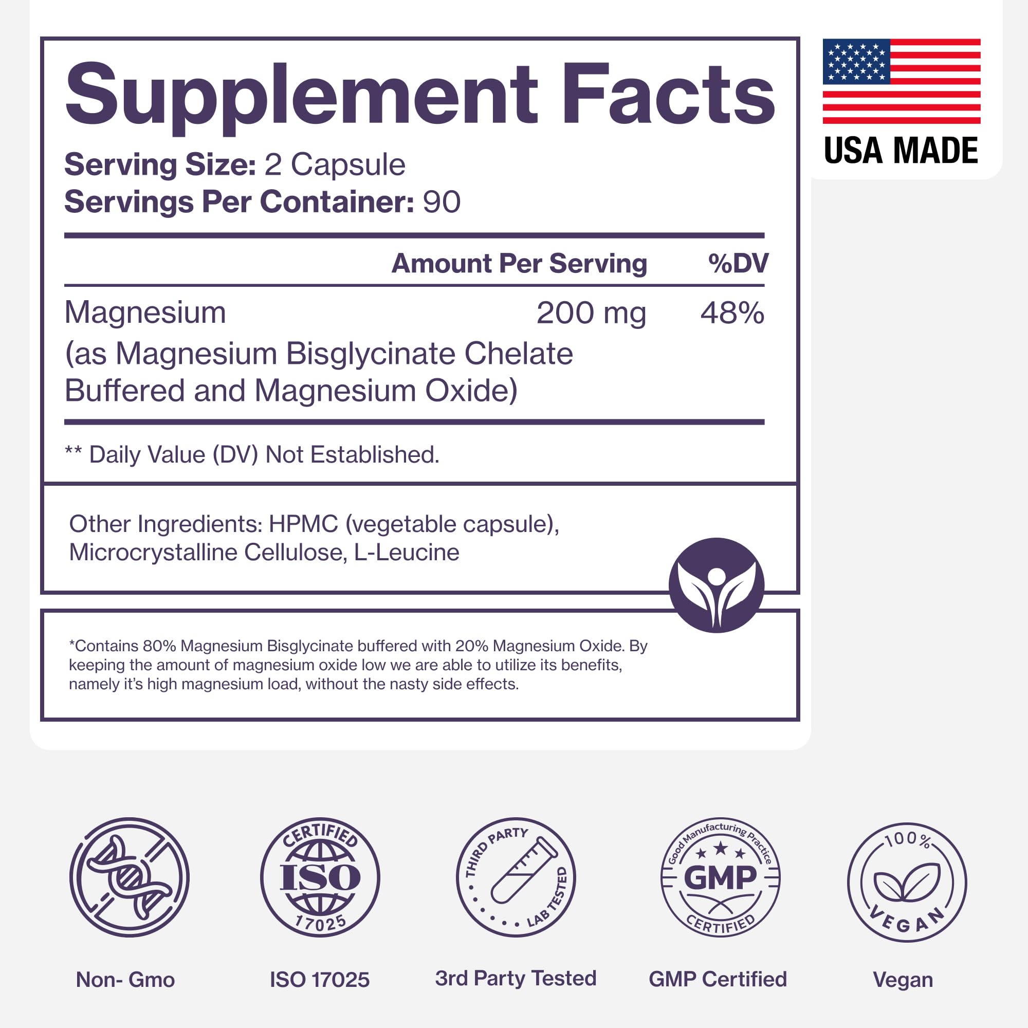 Pure Micronutrients magnesium glycinate vegan-certified capsules on display.