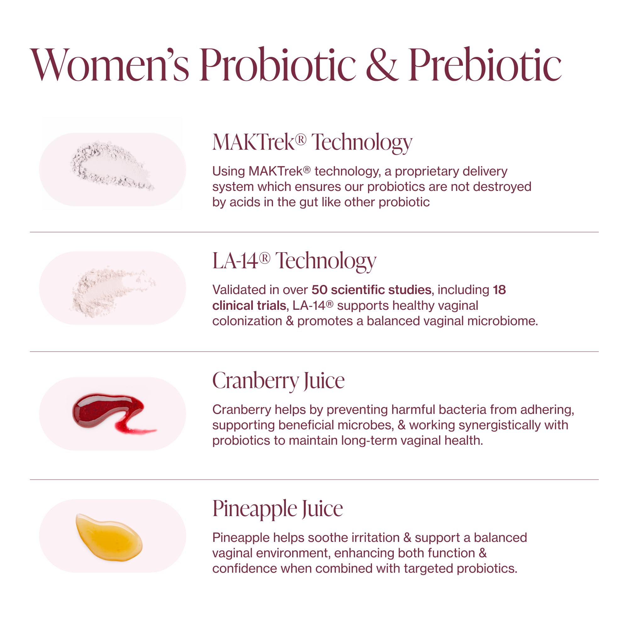 Pure Micronutrients vegan capsules with prebiotics for everyday comfort.