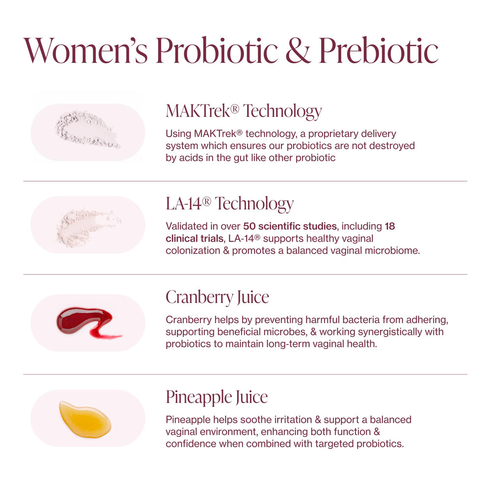 Pure Micronutrients vegan capsules with prebiotics for everyday comfort.