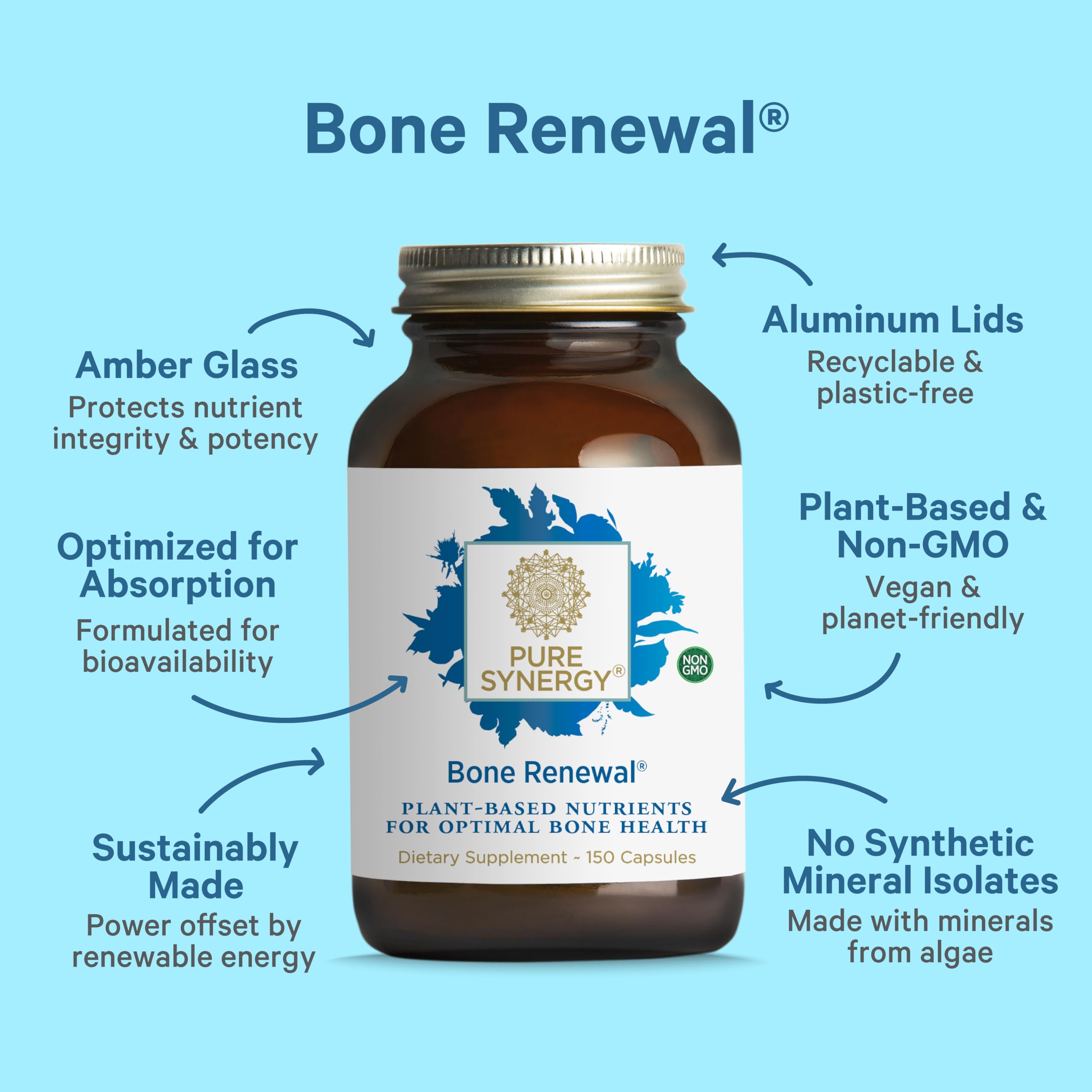 Capsules close-up showing plant-based calcium and magnesium