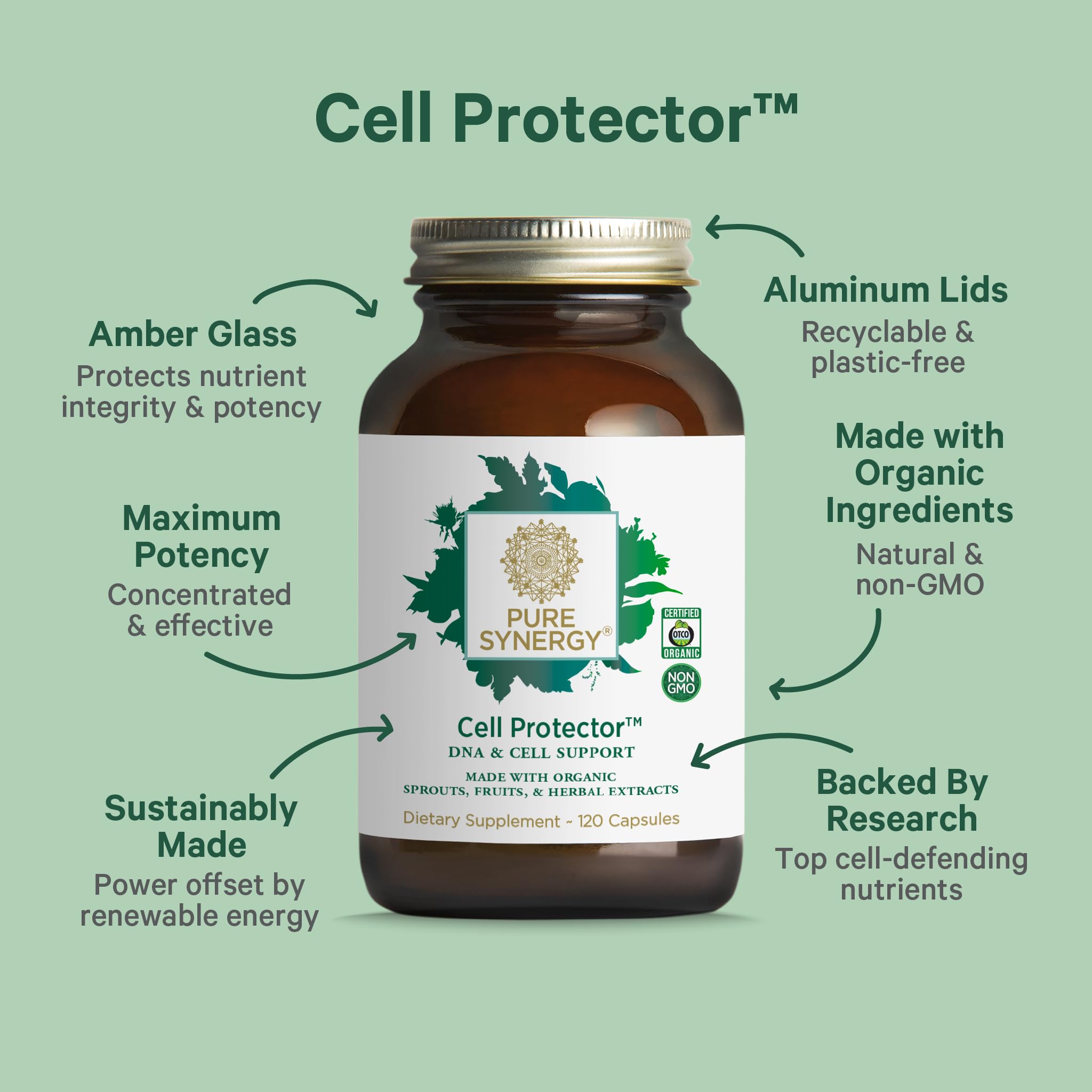 PURE SYNERGY Cell Protector label detail showing selenium and organic cruciferous blend