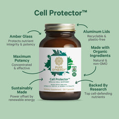 PURE SYNERGY Cell Protector label detail showing selenium and organic cruciferous blend