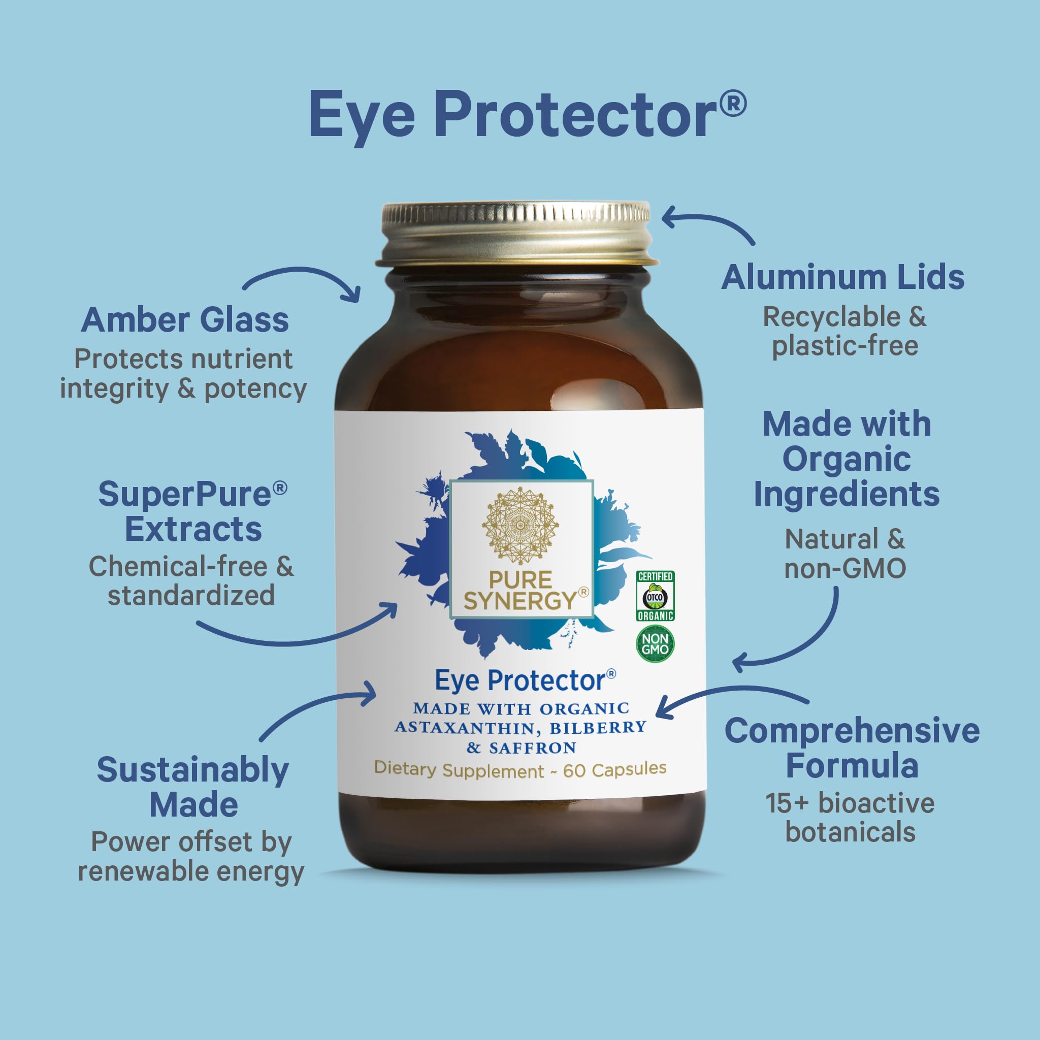 Pure Synergy Eye Protector label detail highlighting organic ingredients