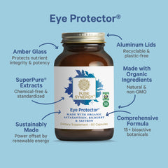 Pure Synergy Eye Protector label detail highlighting organic ingredients