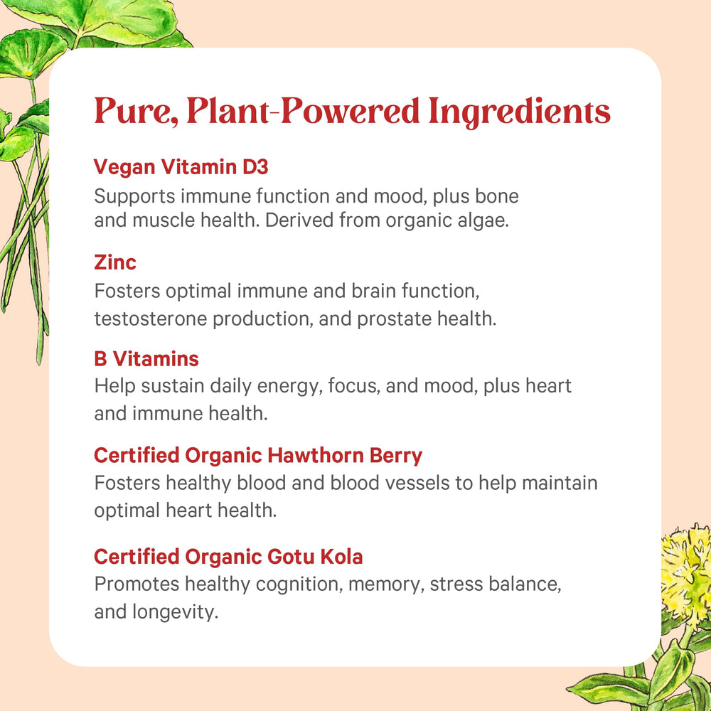 Pure Synergy Vita-Min-Herb for Men on shelf, targeted wellness.