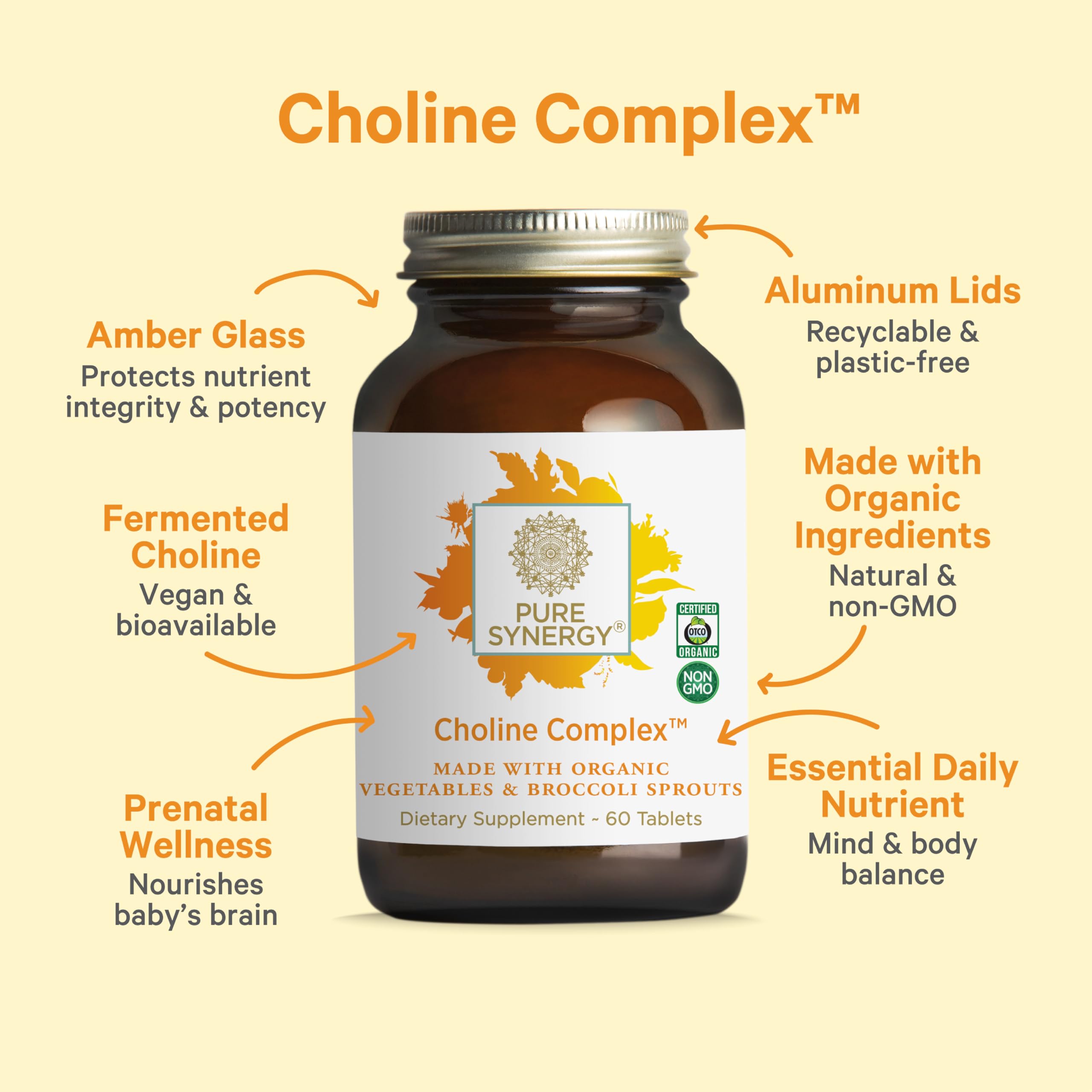 Pure Synergy Organic greens sources highlights plant-based choline from greens.