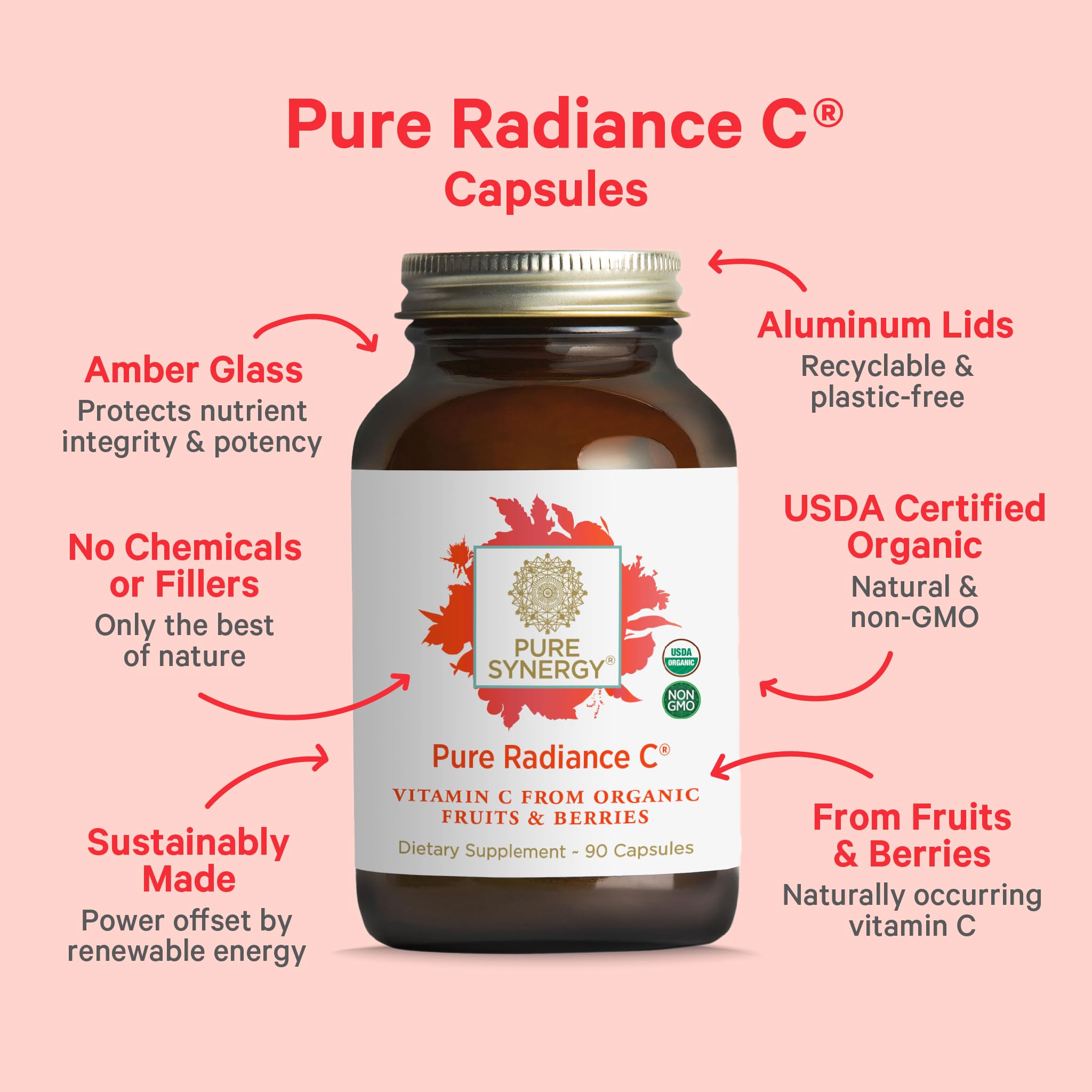 Pure Synergy Pure Radiance C label detail lists certified organic ingredients
