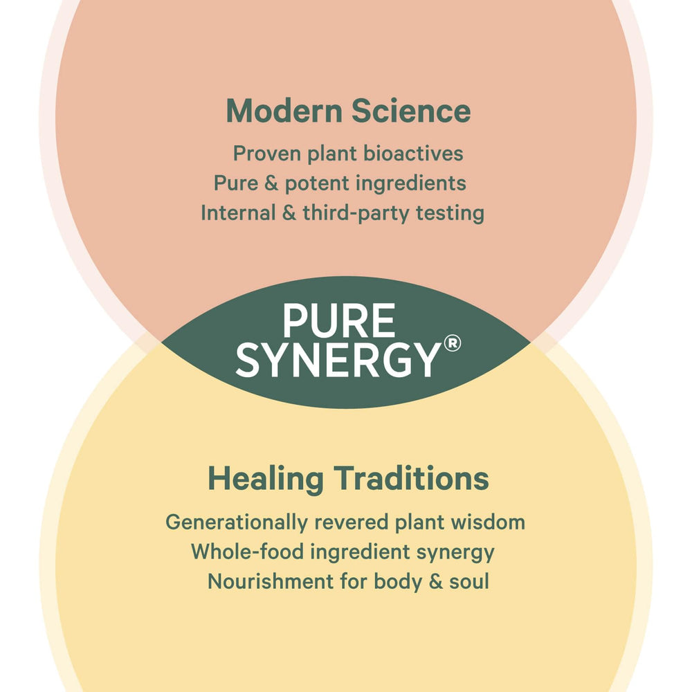 Pure Synergy Radiant Mood packaging emphasizes organic, vegan, gluten-free ingredients for daily use.