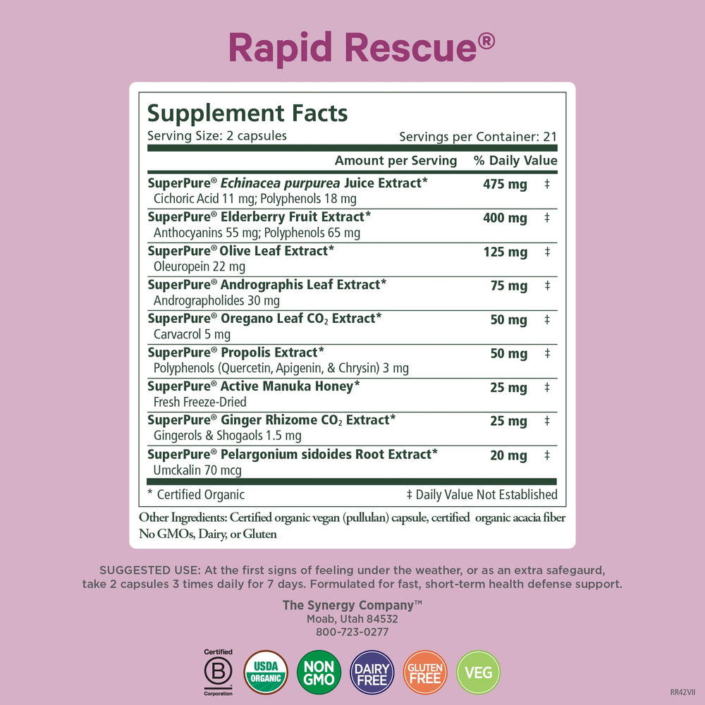 PURE SYNERGY Rapid Rescue capsules-closeup highlighting herbal blend.