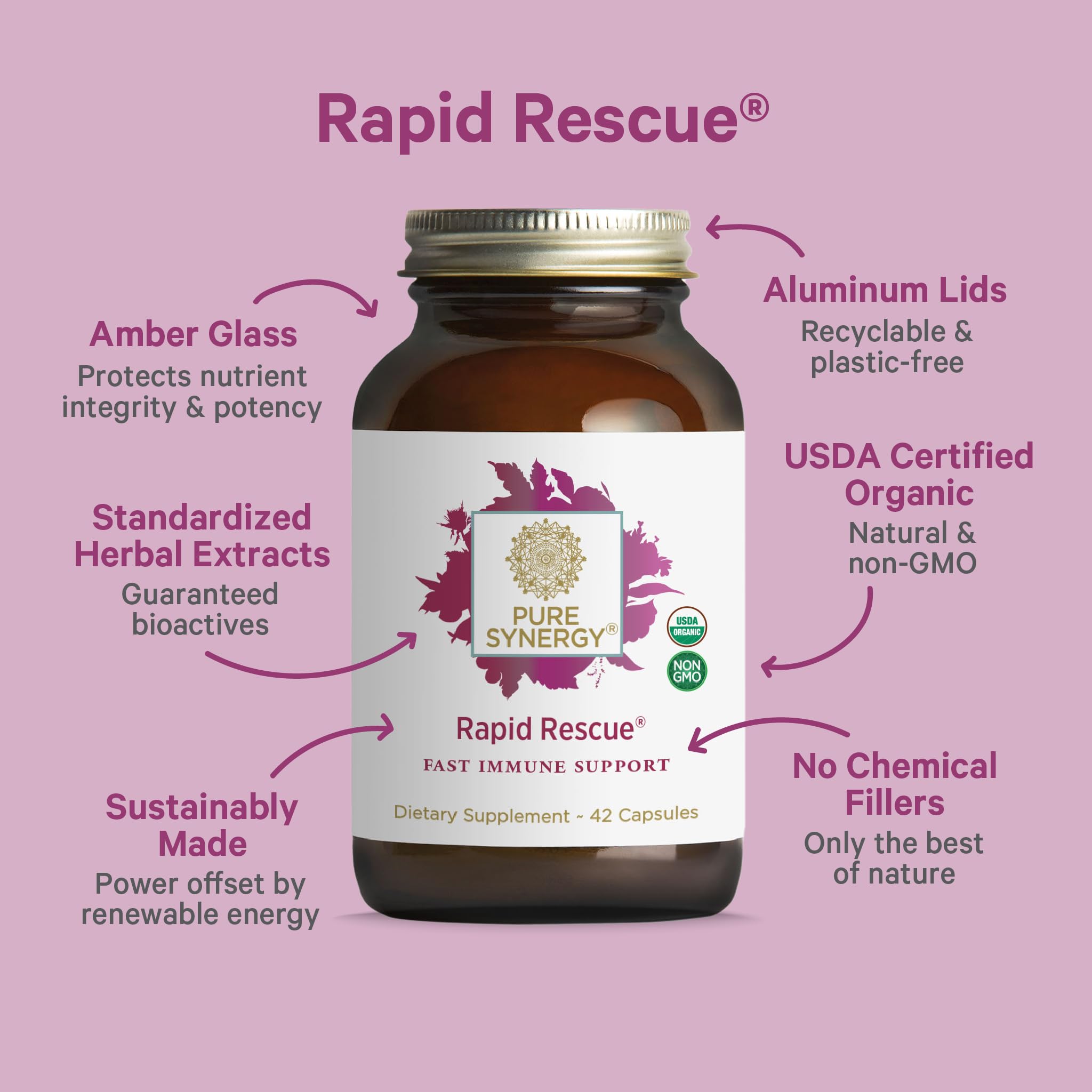 PURE SYNERGY Rapid Rescue label-ingredients featuring echinacea and elderberry for wellness.