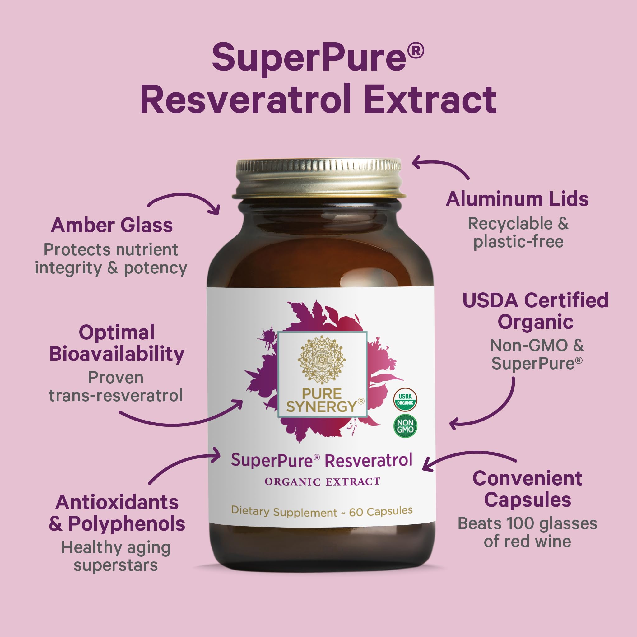 PURE SYNERGY Resveratrol capsules with grape polyphenols for antioxidant diversity