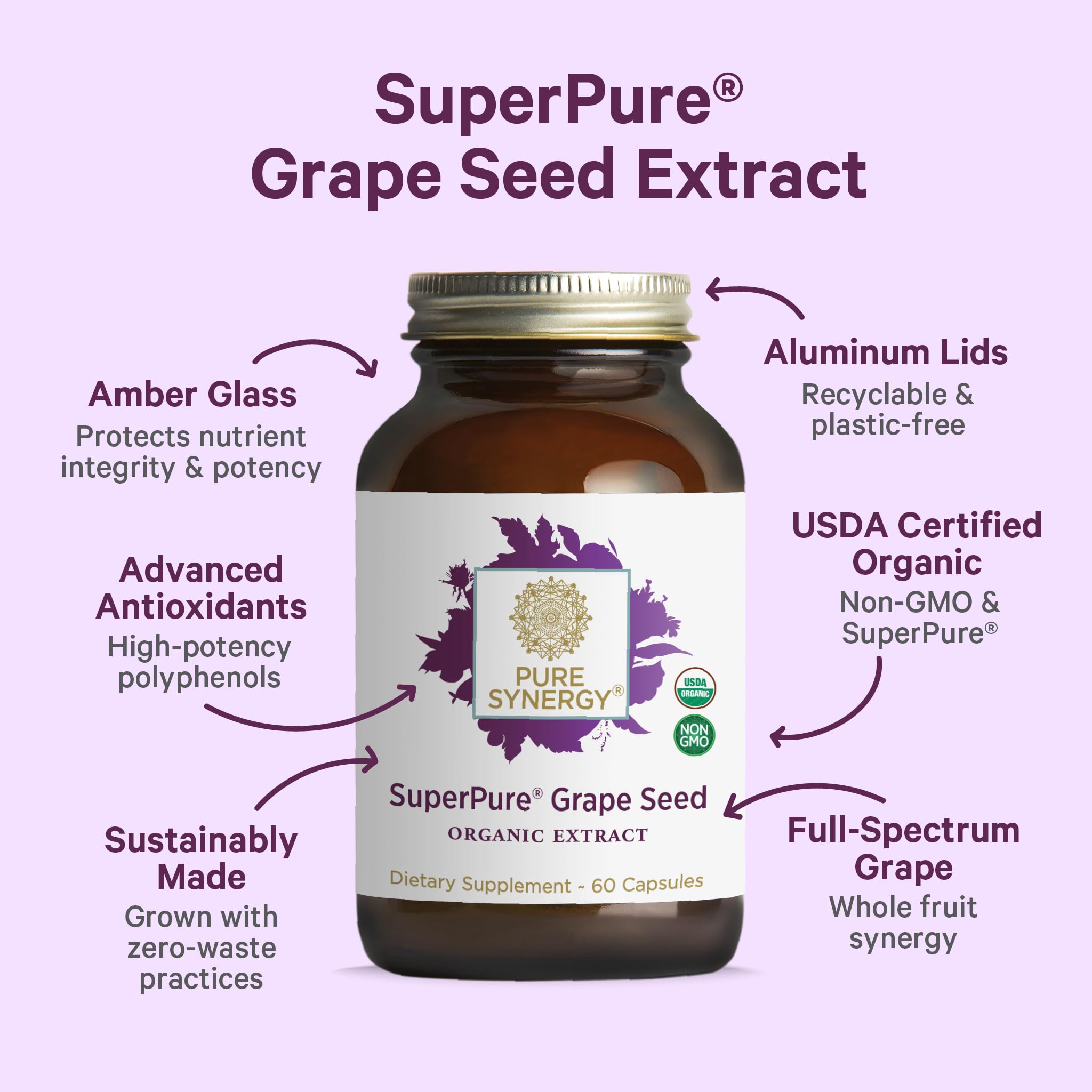 Close-up of the Pure Synergy label; organic grape seed extract with whole-fruit polyphenols.