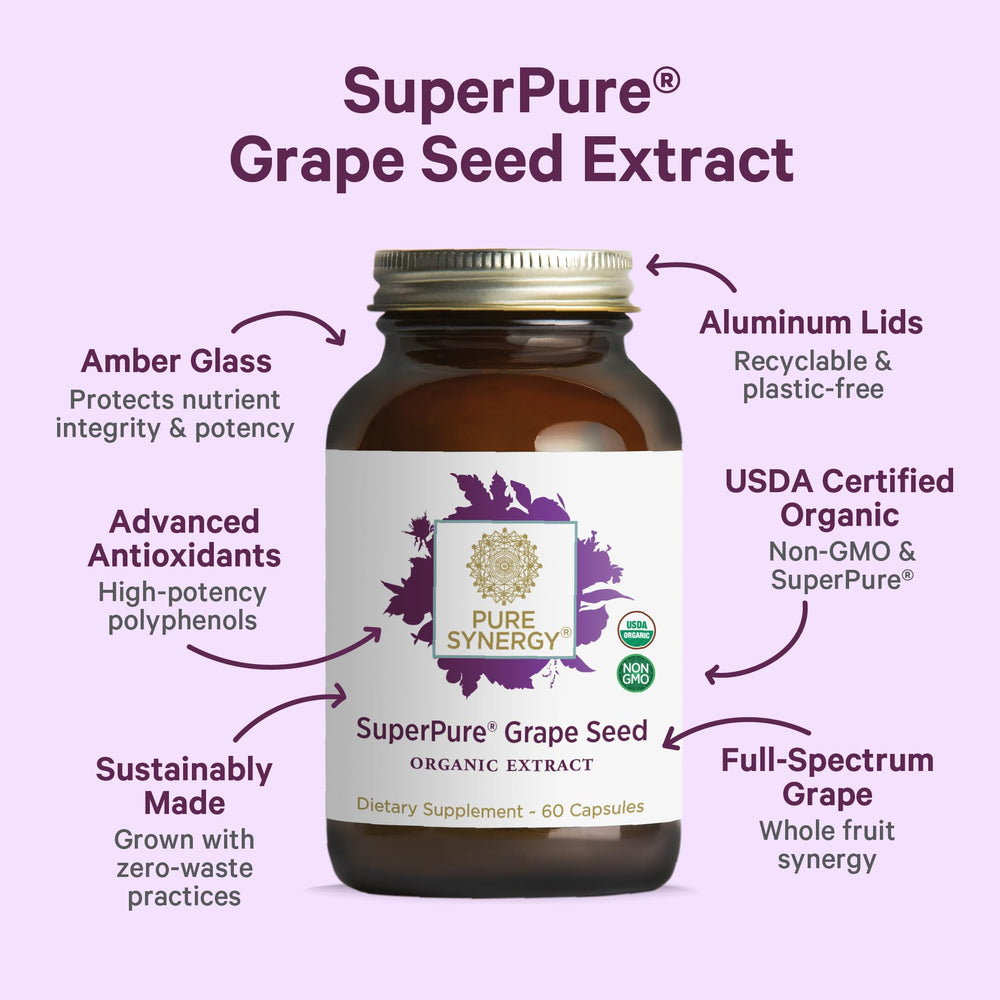 Close-up of the Pure Synergy label; organic grape seed extract with whole-fruit polyphenols.