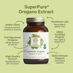 PURE SYNERGY oregano leaf close-up reveals full-spectrum leaves for natural potency.
