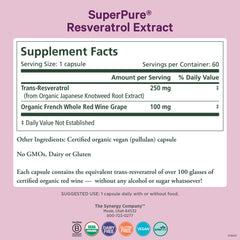 PURE SYNERGY Resveratrol capsules for convenient daily use