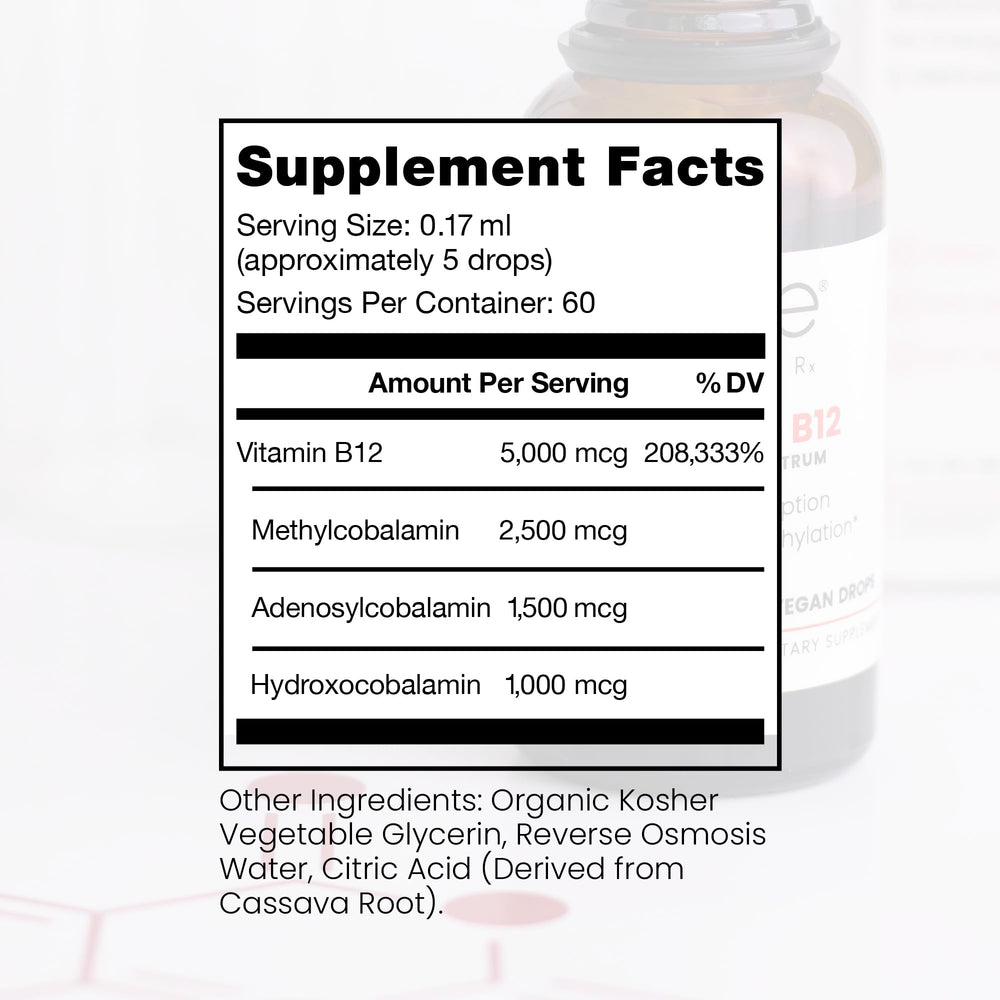 Pure TheraPro B12 sublingual drop highlights fast uptake under the tongue.