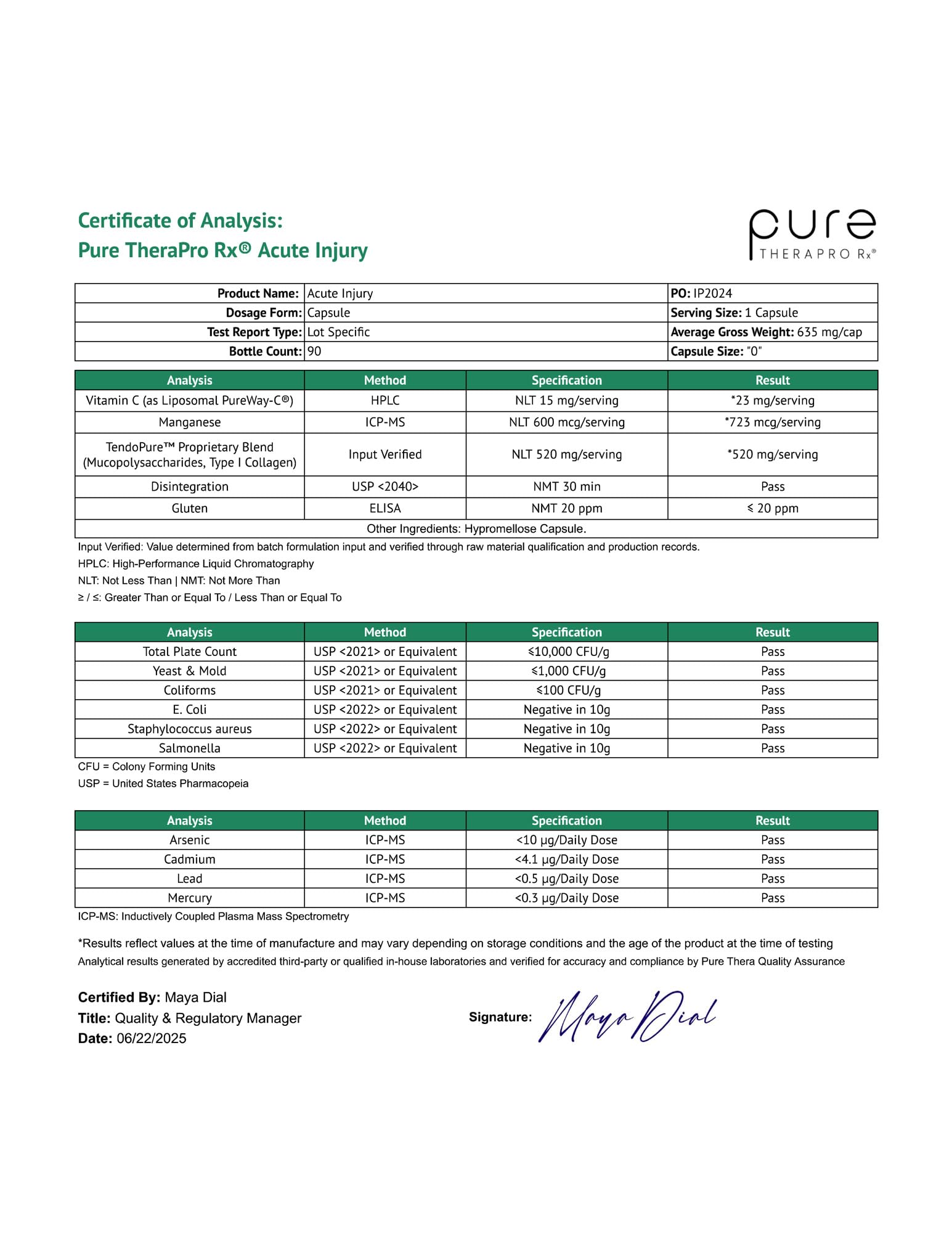 Packaging notes imply research-backed tendon nourishment from Pure Therapro Rx Acute Injury.