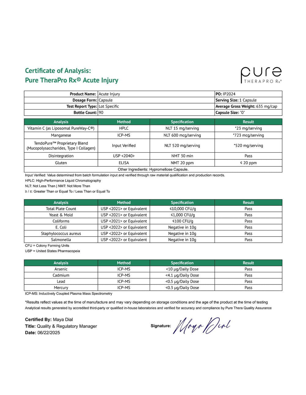 Packaging notes imply research-backed tendon nourishment from Pure Therapro Rx Acute Injury.