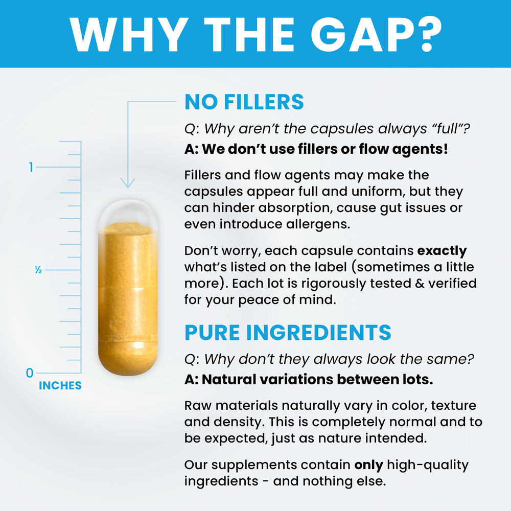 Pure Therapro Rx B12 methylcobalamin bottle label emphasizing essential vitamins.