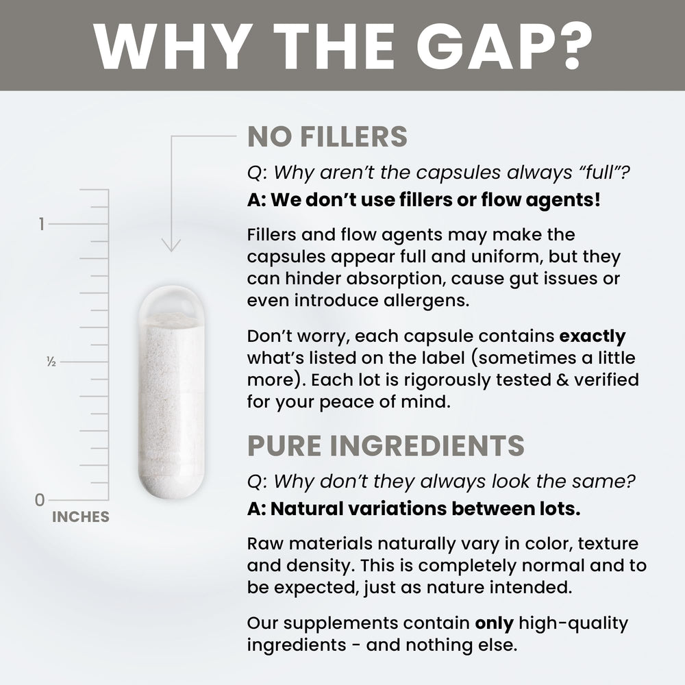Pure TheraPro Rx Albion Glycinate badge on bottle.